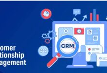 CRM companies